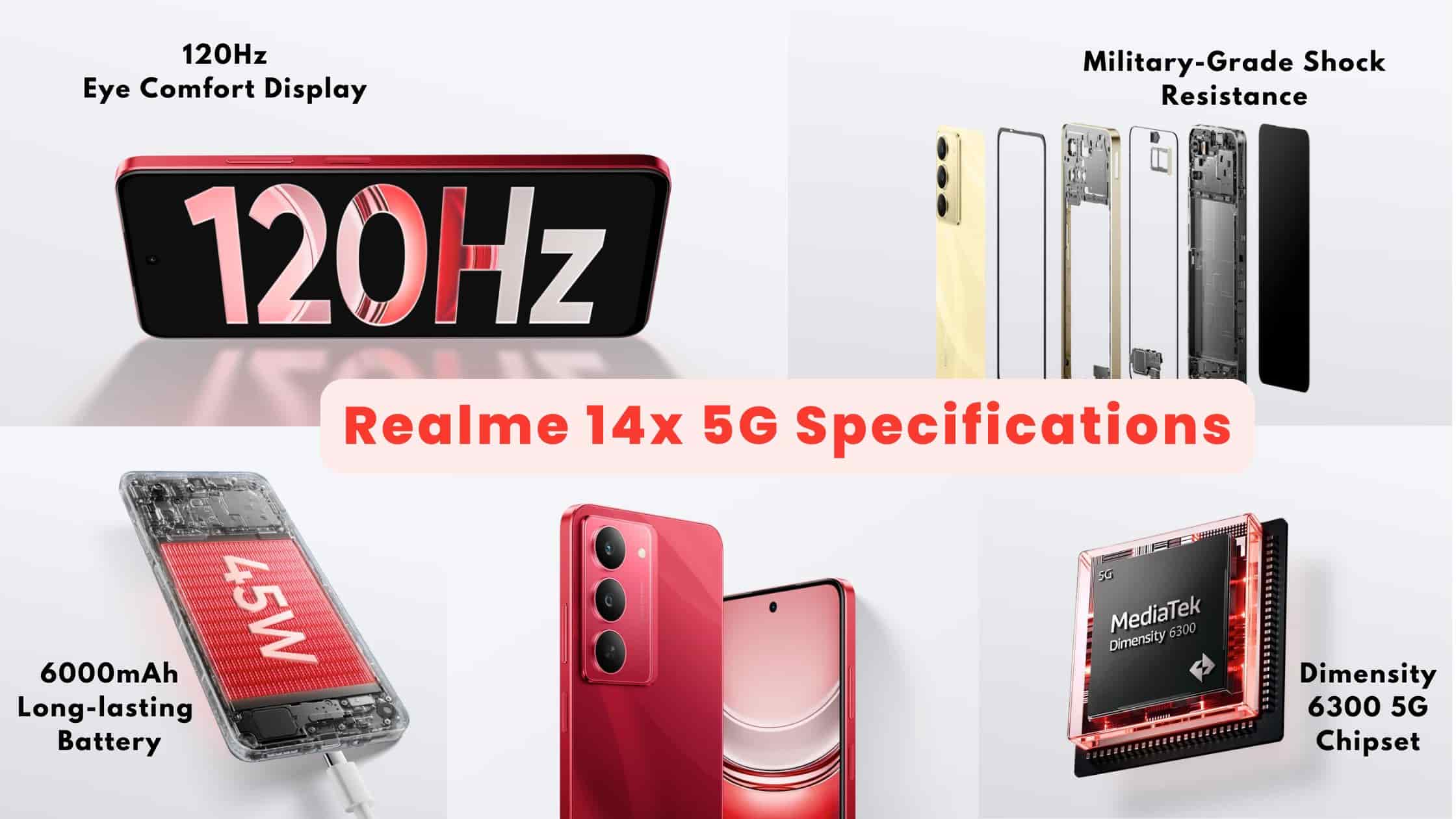 Key Features of Realme 14x 5G